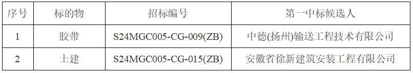 企业微信截图_20240520085329