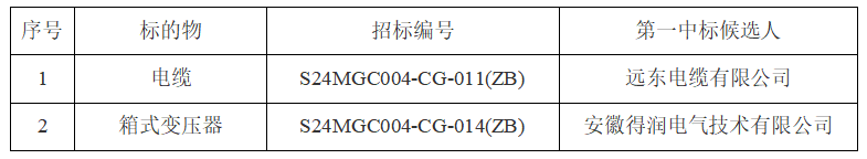 企业微信截图_20240802171406